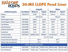 HALF OFF PONDS 25 ft. x 30 ft. 30-Mil LLDPE Pond Liner Black