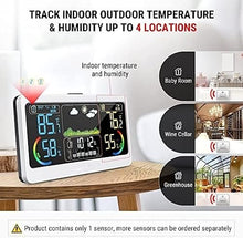 JDXQBLD 150M Wireless Weather Station Chargeable Room Thermomether Hygrometer with Weather Forecast Big LCD Display