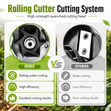 YUDINGKVN Leaf Mulcher Electric Wood Chipper & Shredder for Yard Waste Leaf