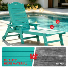 Costaelm Lago Outdoor HDPE Patio Chaise Lounge Chairs with Wheels & Cup Holder (Set of 4), Turquoise