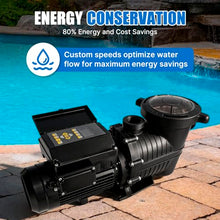 Variable Speed Pool Pump,1.5HP In/Above Pool Pump,High Flow Energy Efficient Powerful Swimming Pool Pumps with 1.5inch NPT Connectors,Filter Basket for Inground or Ground Pools (1.5, Horsepower)