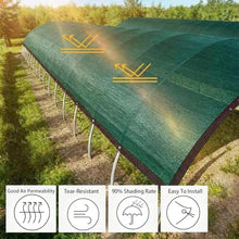 ZGLCQSGY 90% Shade Cloth for Garden- 46x72 FT Breathable Mesh Tarp for Vegetables & Plants, Outdoor Patio Sun Shade with Grommets - Chicken Coop, Dog Kennel Cover