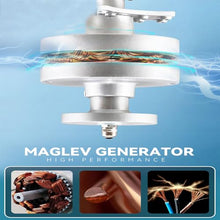 HYZHANHONG 12000W Portable Vertical Axis Wind Power Turbine Generator Kit