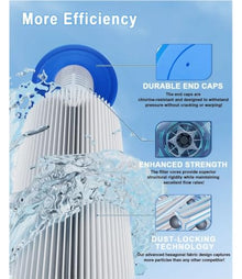 SamLng 4 Pack Swimming Pool Replacement Filter Cartridge, 80 Sq.Ft, Compatible with CCP320, PCC80, PCC80-PAK4, C-7470, FC-1976