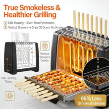 360° Auto-Rotating Electric Kebab Grill with 32 Skewers,Smokeless Indooroutdoor Bbq with Timer