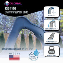 Global Pool Products RIP Tide Inground Swimming Pool Water Slide Deck Mounted Right Curve Turn Grey GPPSRT-Grey-R