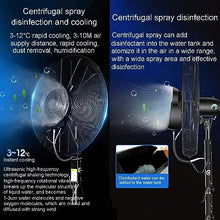 DFEDHF Portable Misting Fan, Cool Mist Fan, Industrial Pedestal Fan, 28 Inch /32 Inch, W/Standalone Tank, 3 Speeds, One Key Shaking Head, 120 Degree Oscillation, 81cm/31.9in