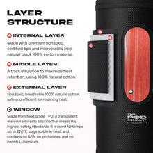 THE POD COMPANY Sauna Pod - Portable Personal Dry Sauna for Recovery & Wellness - for Athletes & Everyday Users - Includes Red LED Light, Heater & Foldable Chair - Hot Air Technology - Up to 185℉