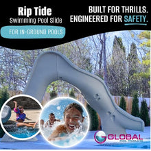 Global Pool Products RIP Tide Inground Swimming Pool Water Slide Deck Mounted Right Curve Turn Sand GPPSRT-Sand-R