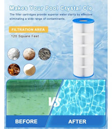 SamLng Pool Filter Cartridge, 2 Pack, 120 Sq.Ft, Compatible with PA120 C1200 CX1200RE C-8412 FC-1293, for Swimming Pool