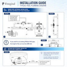 Salt Water Pool Chlorinator System, 26,500 Gal Above Ground Pools