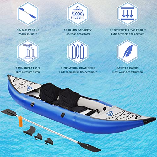 PRODCA Inflatable Kayak Set with Paddle & Air Pump Tandem 2 Person Kayak