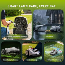 LOPKIN L2500-NEO Robot Lawn Mower for 0.9 Acres, NetRTK + AI Vision Lawnmower Robot, Wi-Fi HaLow Connectivity, No Boundary Wire, AI Obstacle Avoidance, App Control, 60dB Quiet, Multi-Zone Management