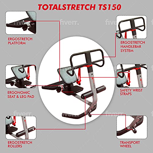 Motive Fitness TotalStretch TS150 Commercial Stretching Machine