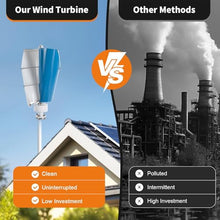 HUIZHITENGDA 4000W-6000W 12V/24V Vertical Wind Turbine Power Generator Kit, DIY Portable Helix Natures Generator of 3 Colors with Controller & Windmill,220V