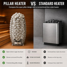 Sauna Heater, Freestanding Stone Tower, Stainless Steel, 3kW 15kW