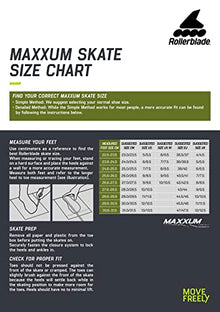 Rollerblade Maxxum 125 Skates Black/Lime 9/9.5