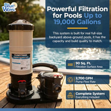 Blue Wave FlowXtreme 0.9 HP Above Ground Pool Pump and Filter Combo