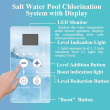 WTRYRN Electrolysis Salt Chlorinator Device,Pool Chlorine Generator Chlorinatorwith Salinity Display, Complete Functions,for Inground Pools- Built 8g/h