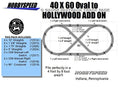 FastRack 40X60 Oval to Hollywood Track Layout Add-On Pack