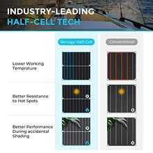 Renogy Flexible Solar Panel 200 Watt, 240° Ultra Flex Bendable