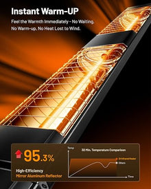 DR. INFRARED HEATER DR-239 3000W Indoor & Outdoor Infrared Patio Heater, Wall or Ceiling Mount, IP55 Weatherproof, Commercial or Residential, 220V-240V Electric Heater with Remote & Mounting Kit