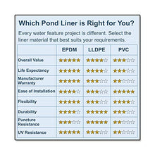 HALF OFF PONDS - 6 ft. x 100 ft. 20-Mil LLDPE Pond Liner