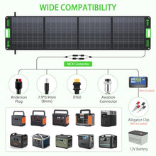 EBL 1000W Portable Power Station with 200W Portable Solar Panel