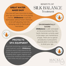 Silk Balance All-in-One Hot Welcome kit Including 76oz Silkbalance Chemical Conditioner Shock Gems Hot Tub Sponge for Spas, Natural Solution to Keep Water Balanced for Hot Tubs & Spas