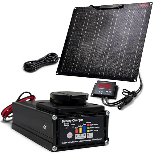 Primary Mover Battery Maximizer Kit – 25W Solar Panel + 18A Panel Mount Charger, 12V Dump Trailer Battery Charging & Solar Maintenance System