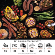 Blackstone 2403 28" XL Omnivore Griddle with Hood