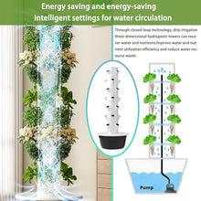 KONGQIAA 5/7/9-Tier Vertical Hydroponic Growing System - Space Saving Indoor Herb Garden Kit for 20-36 Plants, Soilless Aeroponic Tower for Lettuce, Basil, Strawberries Black 7-Layer Grower