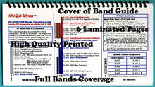YAESU FT-891 Accessory Bundle with ATAS-120A Antenna, Coax, YSK-891 Kit, Bandplan & Quick Reference Card Black