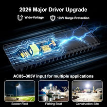 Lukciwee 1000W LED Stadium Lights Outdoor, 2Pack 500W Arena Flood Light