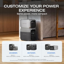 EF ECOFLOW Portable Power Station DELTA 3 with Extra Battery, 2048Wh 1800W