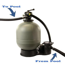 16 Inch Above Ground Swimming Pool Sand Filter w/Pump for Waterway Carefree