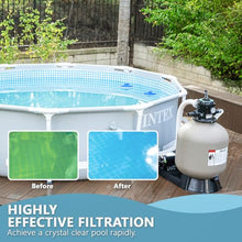 XtremepowerUS 19" Sand Filter Pump System for Above Ground Swimming Pool Self-Priming Pool Pump Multi-Port Valve, Strainer Basket 2,400–4,500 GPH, Up to 18,000 Gallons