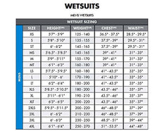 O'Neill Wetsuits Men's Boost 300g Drysuit Black