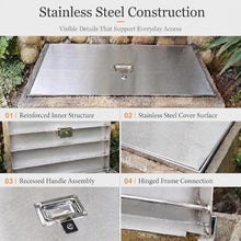 Large Crawl Space Floor Access Door 20x20 24x28 24x36 32x32 32x48