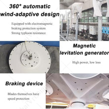 ShaiVrissian Magnetic Levitation Wind Turbine Inverter,Vertical Axis Wind Turbine Generator,with 3 Blade,Automatic Windward Adjustment,for Solar Wind Power Manufacturer Equipment 100W24V