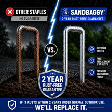 Sandbaggy 5000-Count Rust-Free 6-Inch Landscape Staples (11 Gauge Steel) - Galvanized SOD Garden Stakes Pin ~ Trusted by Farmers & Contractors Across the USA