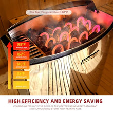 AURGOD Outdoor Cube Sauna 2 Person, Canadian Red Cedar Sauna, 220V 4.5KW Harvia Heater, Triple Waterproof System, Front Large Glass Windows, Premium Light Strips(120-195 °F)