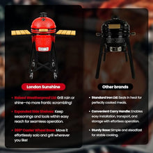 London Sunshine 15-inch Ceramic Kamado Charcoal BBQ Grill & Smoker with Locking Casters, Foldable Side Shelves, Stainless Steel Grates, and Tall Stand (Red)