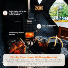 SweatTent High-Output Wood Burning Sauna Stove Kit – Includes Rock Basket, Heat-Resistant Gloves & Fire Poker – Portable Stainless Steel Heater for Outdoor Tents – Fast Heating & Professional-Grade