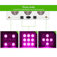 5sssallefaa COB Grow Light Full Spectrum Grow 1800W LED Plant Grow Lamp for Indoor Plants Greenhouse ings Veg Flower All Stage Growth