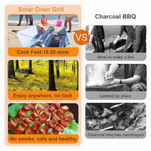 Hiedmeil Portable Solar Oven Kit for 1-3 Meals,Effortless Outdoor Cooking with Solar Oven Kit,Cook Meals in 20 min, Great for Camping, Travel, Beach etc