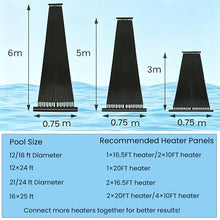 IRONMAX Solar Pool Heater for Above Ground & Inground Pools, 2PCS 20FT