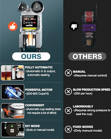 WantJoin Full Automatic Cup Sealing Machine 90/95mm 500-650 Cups/H Digital Control LCD Panel Grey