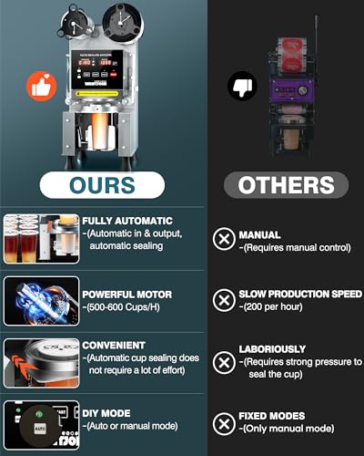 WantJoin Full Automatic Cup Sealing Machine 90/95mm 500-650 Cups/H Digital Control LCD Panel Grey
