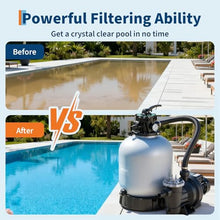 Sand Filter Pump for Above Ground Pool, 3/4 HP 3,435 GPH Pool Sand Filter System with 7-Position Multi-Port Valve, 88 Lbs Sand Capacity, Energy-Efficient Above Ground Pool Pump & Filter Combo